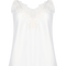 TOP IRIS